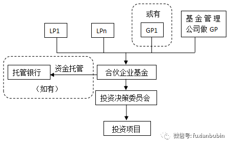 仿真植物厂家