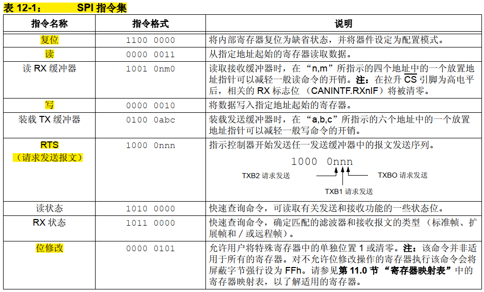 扒胎机功能部分说明