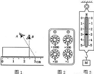 眼科学考研科目