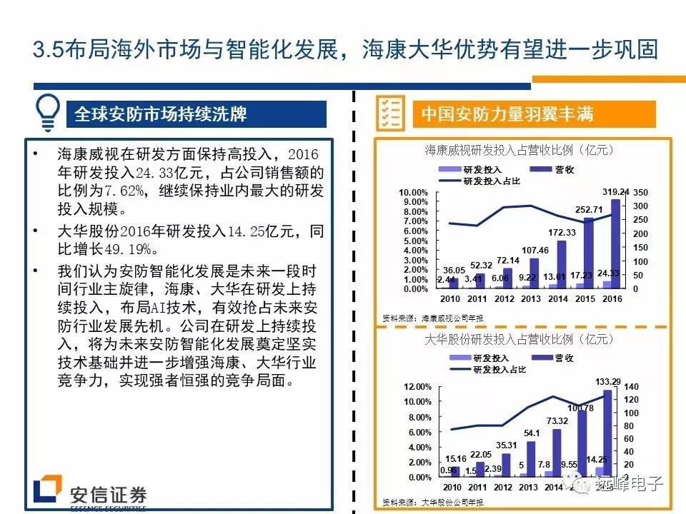 静电高压测试仪,静电高压测试仪与数据驱动决策，安卓应用的新篇章,动态说明分析_Executive30.60.68