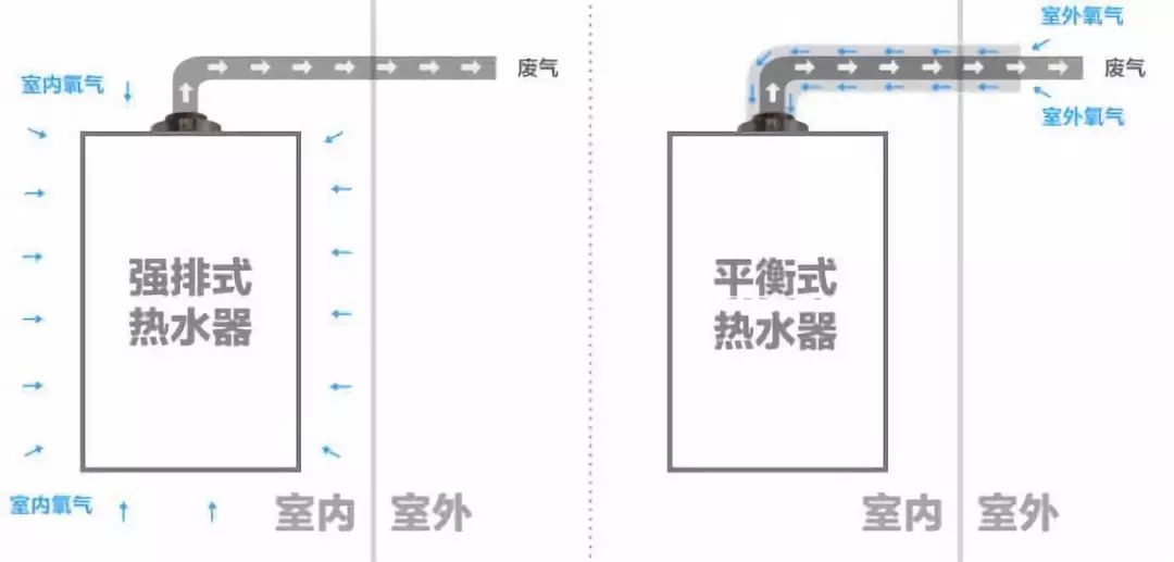 液化气化铝炉卖家,液化气化铝炉卖家与安全性方案设计，追求卓越品质与安全性能的实践之路,数据导向实施步骤_绝版41.64.36