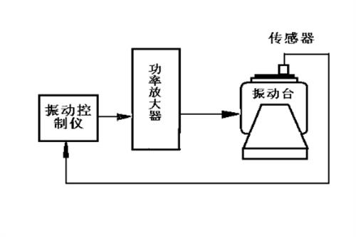 震动开关的原理,震动开关的原理与深入执行数据策略，探索未知的科技世界（以2DM61.70.13为例）,精细计划化执行_UHD版25.59.59