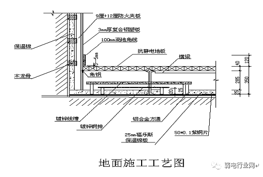 防静电铝板,关于防静电铝板与适用性计划解读的文章——以象版82.70.88为视角,实践解析说明_Kindle86.22.50