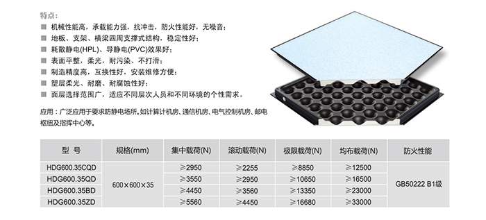 陶瓷防静电吗,陶瓷防静电吗？可靠执行计划The12.70.21探讨,实地验证分析_胶版82.24.47