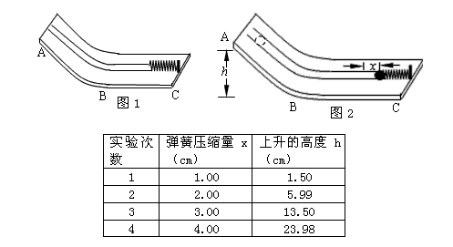 塑胶材质与气门夹角的关系,塑胶材质与气门夹角关系研究及其在精细设计策略中的应用 ——Deluxe79.31.48探索,实地分析数据应用_图版80.13.25