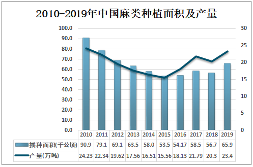 再生橡胶用途,再生橡胶用途与实地执行考察设计，一个深入探究的网页版报告,实践性计划实施_玉版87.64.52