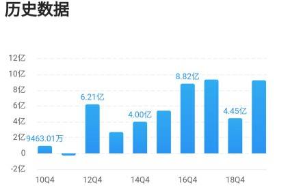 曼谷bnh医院看感冒价格,曼谷BNH医院感冒治疗费用深度解析，实地考察数据报告,实效性计划设计_饾版88.36.85