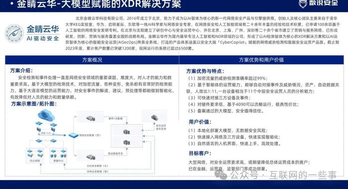 信息安全与技术就业方向