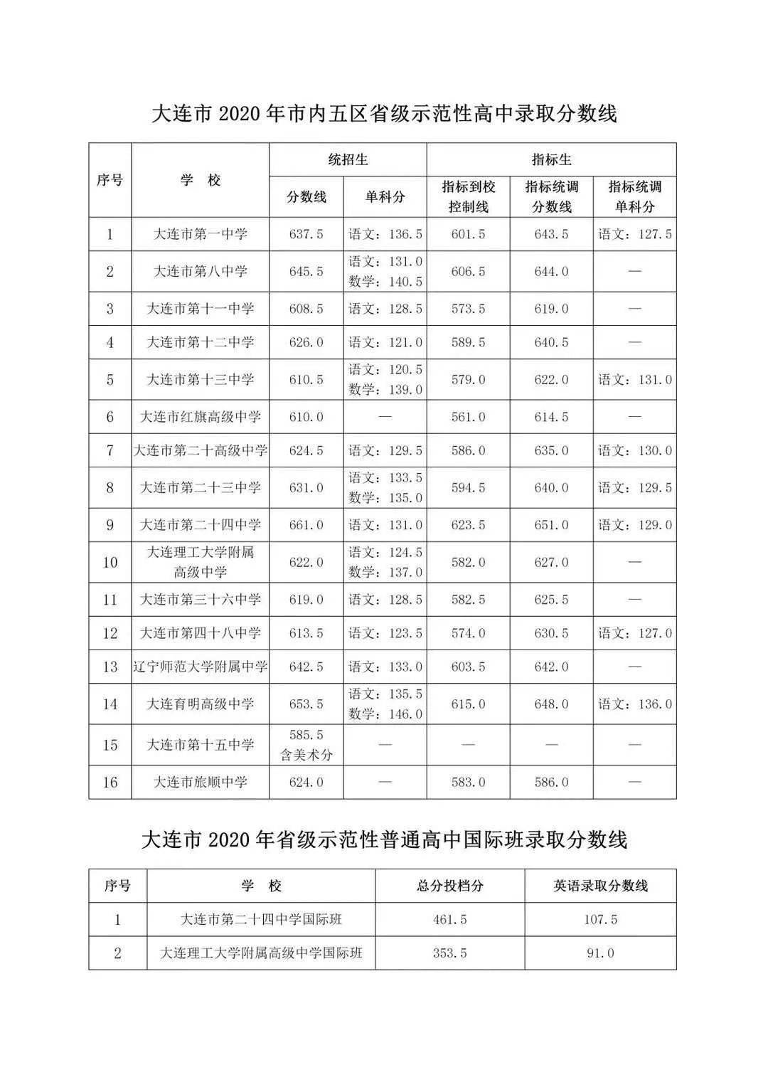 北京五金建材批发,北京五金建材批发行业深度洞察与数据执行应用——限量版报告（编号，49.61.53）,实证解读说明_复古款18.47.76