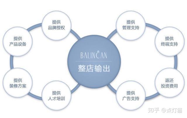 减肥 案例,减肥案例解析，收益与健康并重,数据导向实施步骤_macOS30.44.49