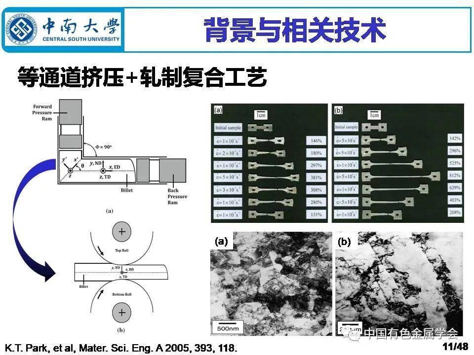 稀有金属与材料,稀有金属与材料的整体讲解规划，探索未来科技的关键要素,高速解析响应方案_版图45.99.34