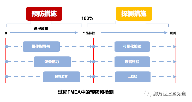 羽绒服工艺流程,羽绒服工艺流程与精确数据解析说明,快捷解决方案问题_精简版69.33.14