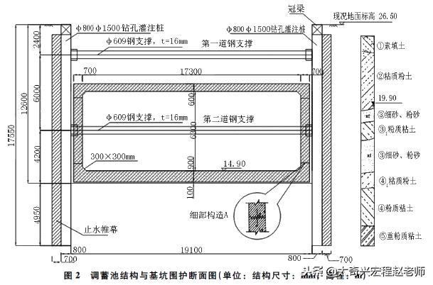 花洒连接件,花洒连接件与安全策略评估方案——琼版52.88.68的创新应用,深层设计解析策略_特别款52.46.47