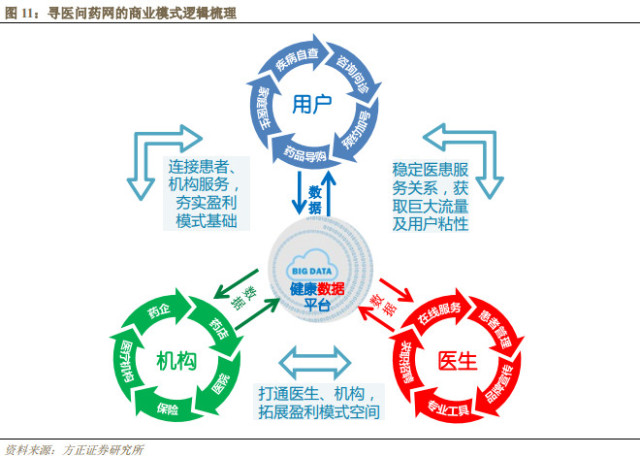 肿瘤网上问诊平台哪个更好,探索肿瘤网上问诊平台，寻找最佳方案与持久方案设计的重要性,动态说明分析_版子69.76.92