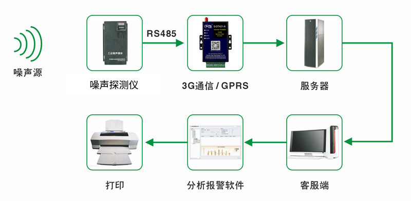 色差仪的检测原理,色差仪的检测原理与深入数据应用计划，探索复古款产品的色彩魅力,迅速解答问题_版职76.63.86