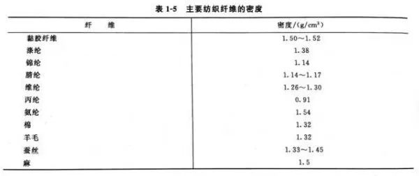 2024年12月31日 第12页