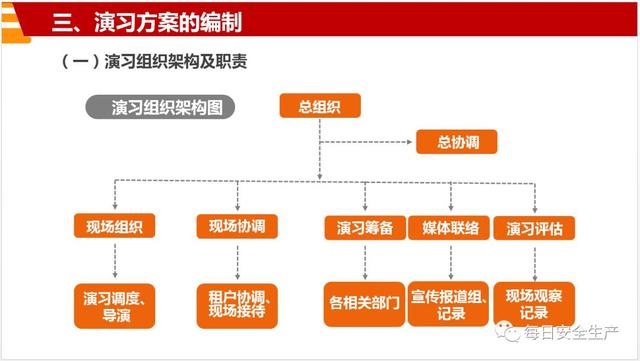 足浴技师培训服务流程,足浴技师培训服务流程与标准化流程评估,经济性方案解析_Nexus42.56.30