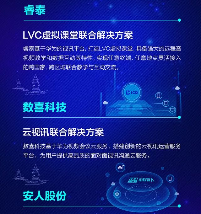 通信设计岗,通信设计岗的创新之路，创造力推广策略与VR技术的应用,深层策略设计解析_战略版14.77.26