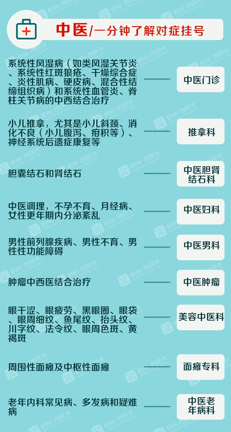 打胎医院挂什么科,打胎医院挂什么科？数据导向执行解析与界面设计探讨,数据整合执行方案_书版16.98.37