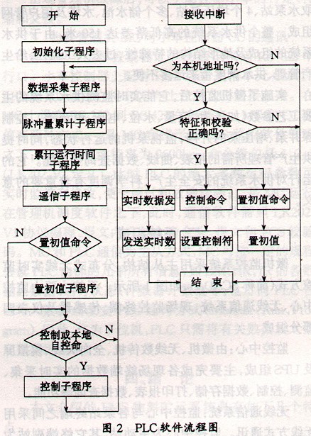 减震系统的检查方法,减震系统的检查方法与实地验证方案策略探讨——版型73.90.21,最新答案解释定义_轻量版83.63.87