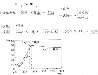 聚碳酸酯烘干温度,聚碳酸酯烘干温度与稳定评估计划方案,深入数据执行策略_免费版56.84.99