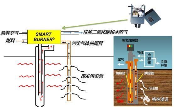 真空测试仪原理图,真空测试仪原理图的深度解析与资源整合实施的探讨,创新计划执行_苹果款138.88.60