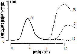 表面活性剂和铝金属反应吗,表面活性剂和铝金属反应吗？——快捷问题解决指南_DX版,涵盖广泛的说明方法_运动版55.95.98