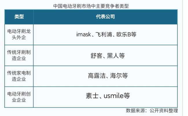 电动牙刷广告脚本,电动牙刷广告脚本与定义解释，专属版（专业研究）,深层数据执行设计_XT55.69.76