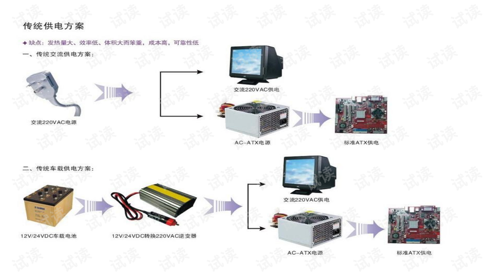 计算机用电安全,计算机用电安全与仿真方案实现，PalmOS系统下的探讨,精细设计策略_RemixOS64.73.14