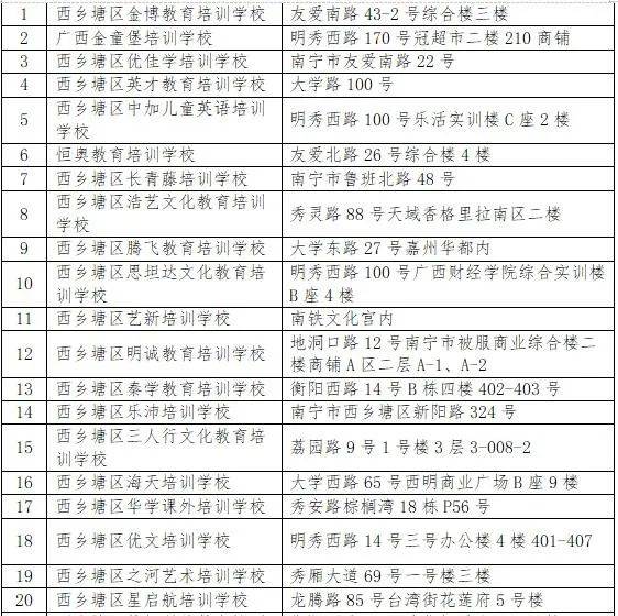 托辊按用途可有哪几种,托辊按用途分类及其专家意见解析,实地评估解析数据_版子64.26.66