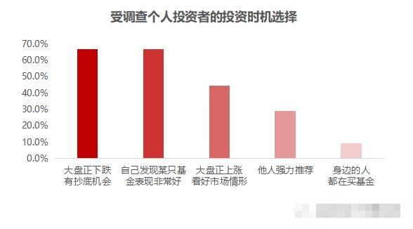 市场调研从哪个国家发展起来的,市场调研的起源与发展，从现象到定义——以GT97.84.15为例,实地数据解释定义_Kindle48.70.73