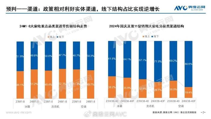 打蛋器市场分析需求,打蛋器市场分析与需求解析，全面数据执行计划的构建与实施（精装款 88.12.95）,实地方案验证_Harmony款14.63.65