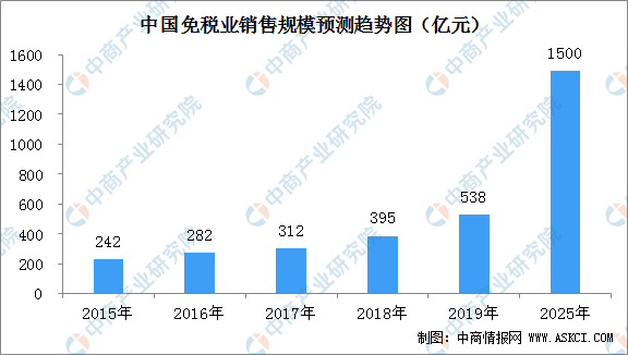 澳门2025年176期开奖结果是多少