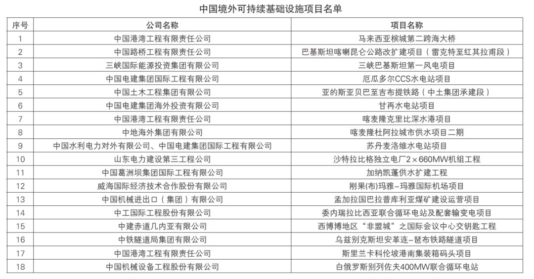 2025新澳门开奖记录查绚