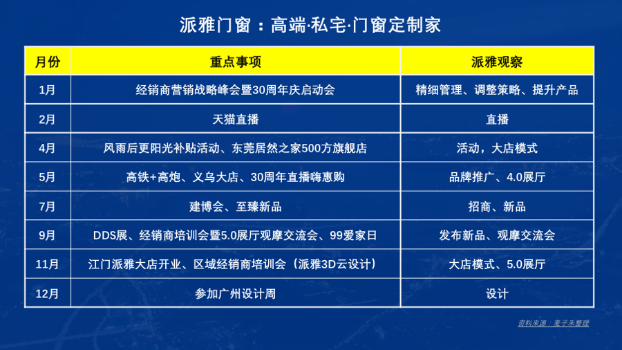 新奥门码精准资料