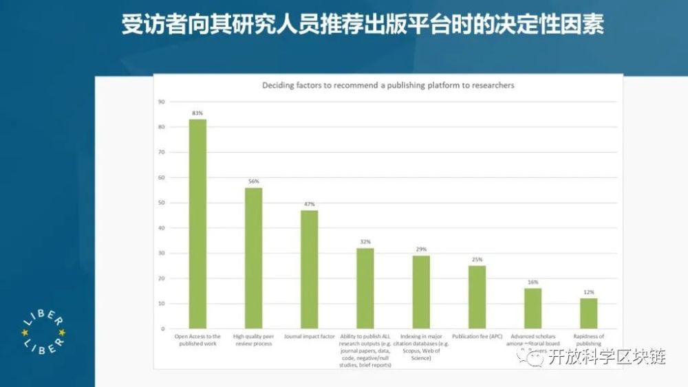 澳门免费资料的更新频率