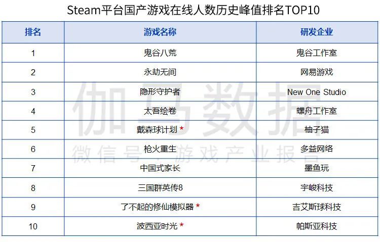 2025年澳门今晚开奖号码结果查询表