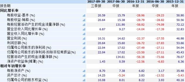 香港二四六开奖结果十开奖记录查询