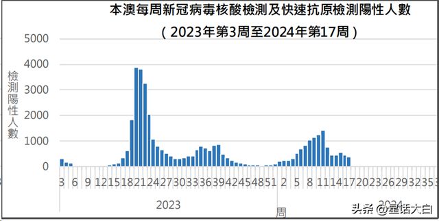 4949最快开奖结果 香港