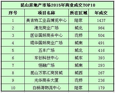 澳门二零二一年全年开奖记录是多少