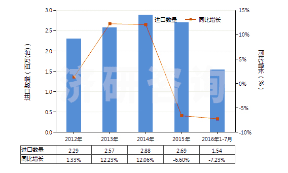 香港2025年正版大全资料大全