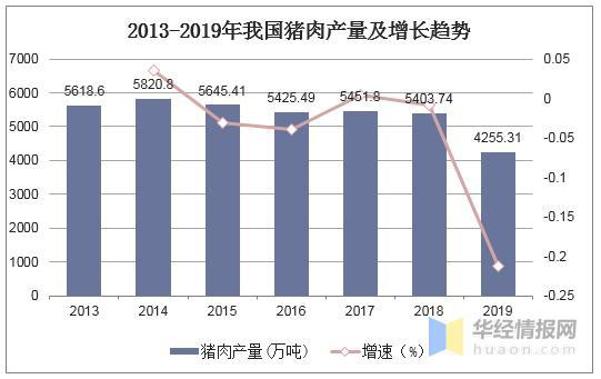 2025一码一肖资料