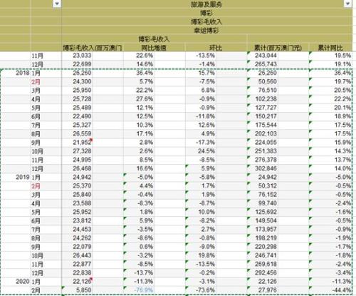 澳门天天开奖记录表免费播放下载安装