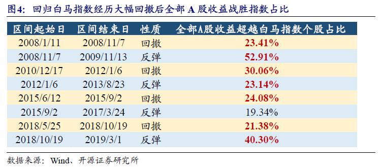 2025澳门历史开奖记录2025