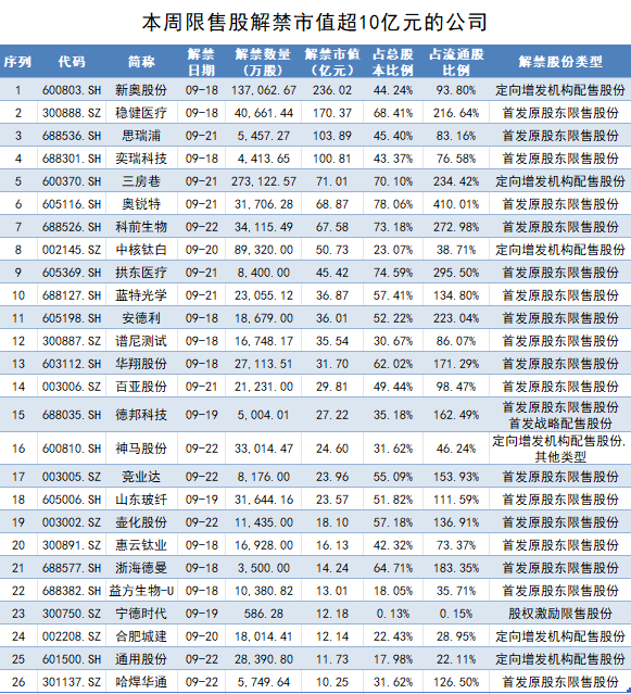 新奥现场开奖600图库