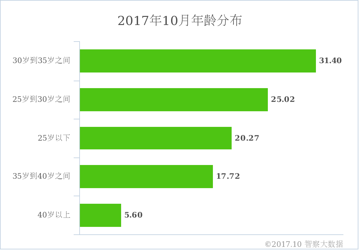 澳门码今晚开码查询