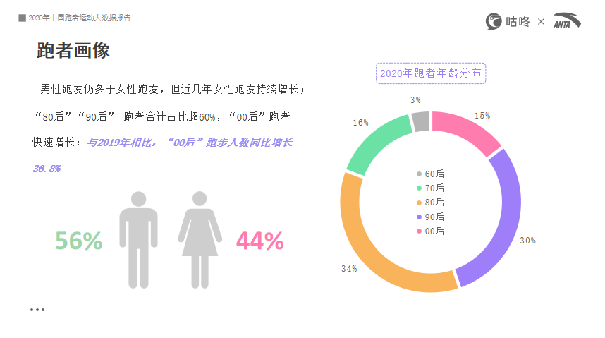 2025澳门今晚特马开什么