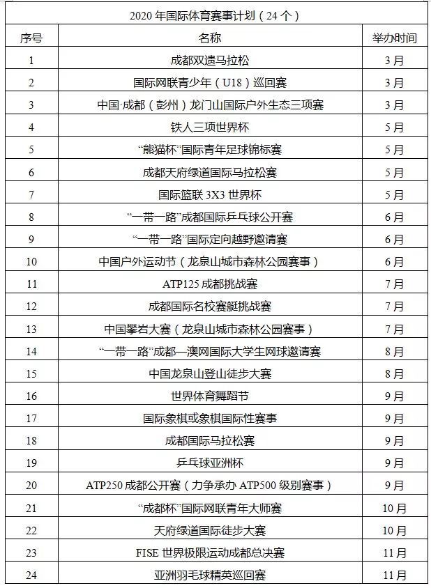 2025新奥历史开奖记录69期