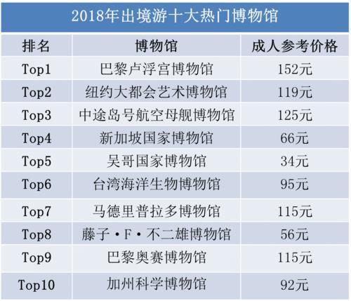 香港澳门最快开奖记录是多少