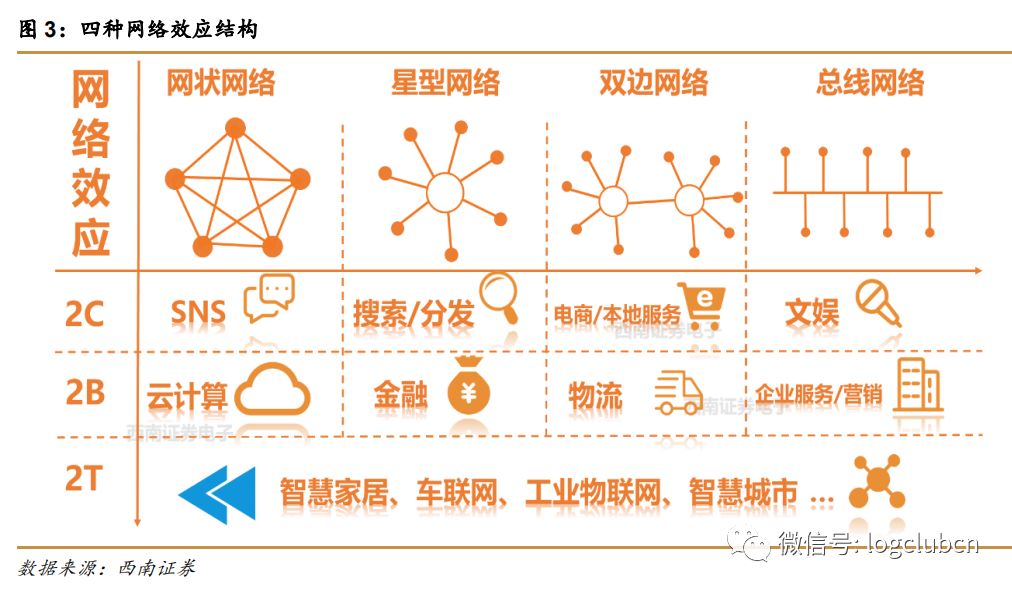 剪纸与十字型插板的区别